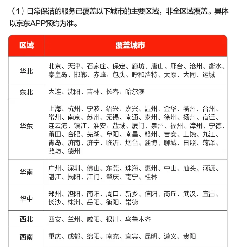 京东家政覆盖城市
